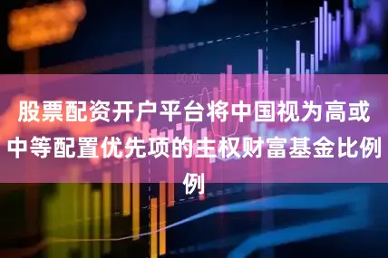 股票配资开户平台将中国视为高或中等配置优先项的主权财富基金比例
